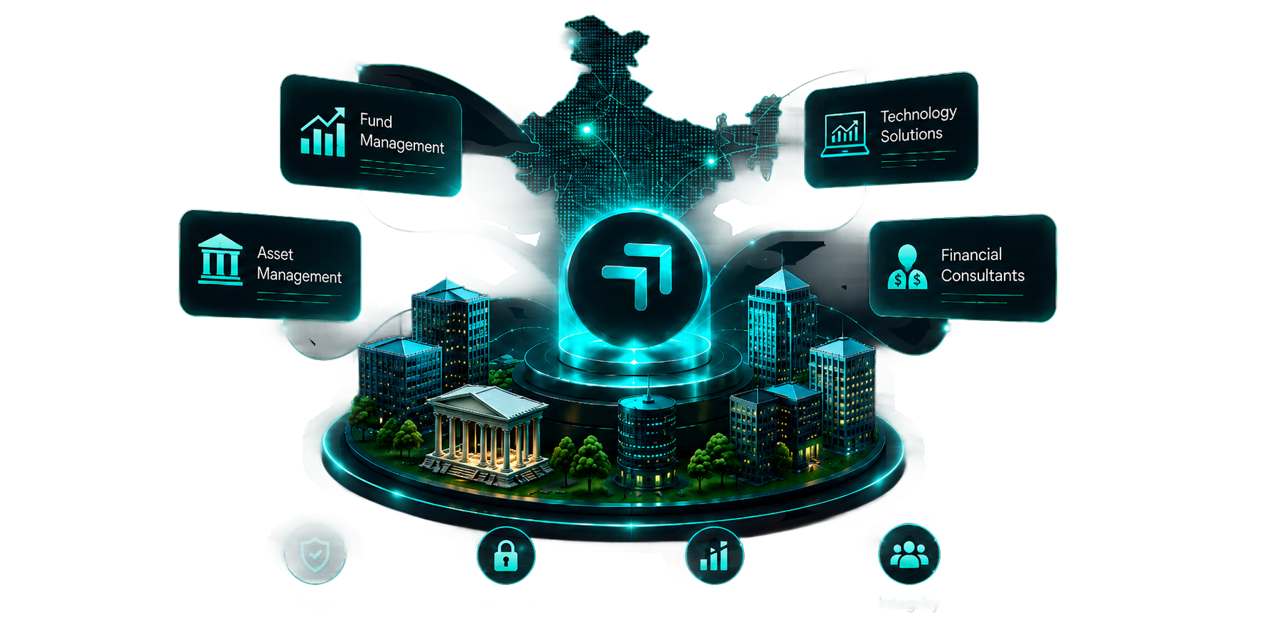 Eshiruss ecosystem diagram showing asset management, fund management, technologies, and consulting